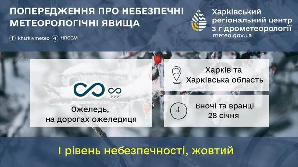 Прогноз погоди на Харківщині. / © Укргідрометцентр