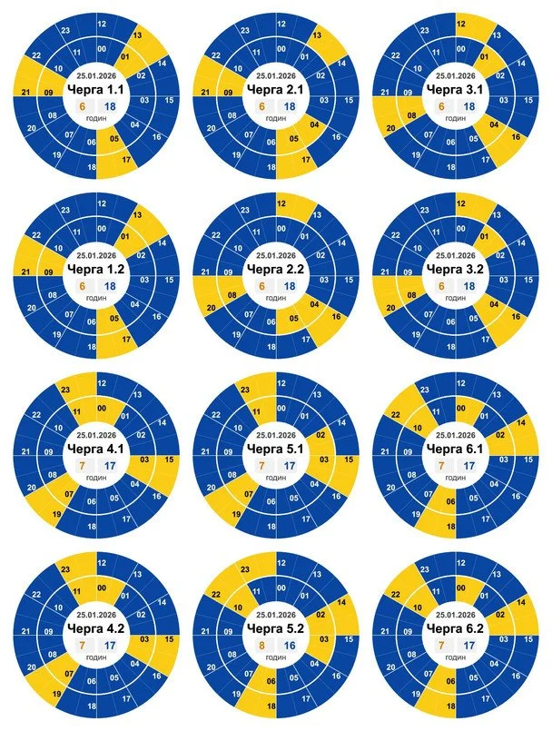 Графік відключення світла на Кіровоградщині 25 січня