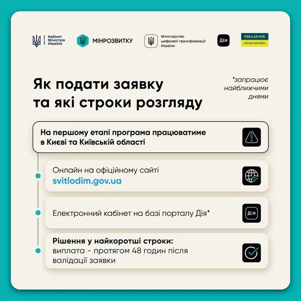 «СвітлоДім»