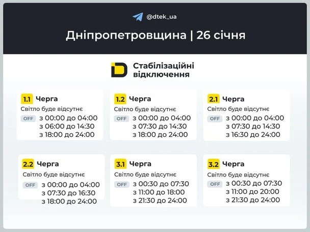 Дніпропетровська область / © ДТЕК