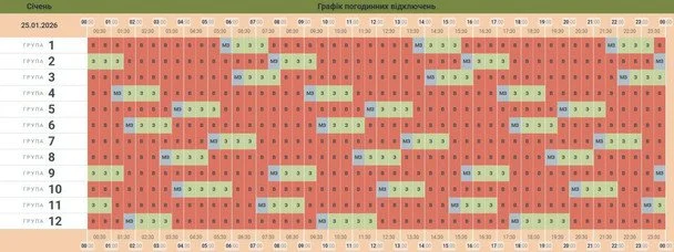 Графік відключення світла в Чернівецькій області 25 січня