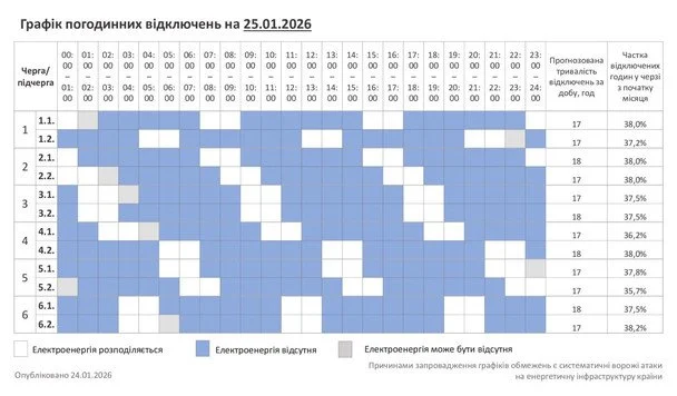 Графік відключення світла на Хмельниччині 25 січня