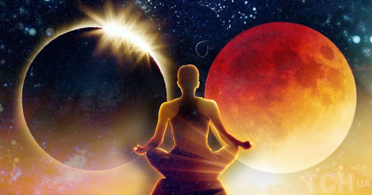 Коридор затемнень Коридор затемнень