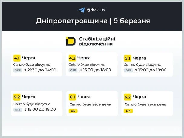 Графік відключення світла на Дніпропетровщині 9 березня. / © ДТЕК