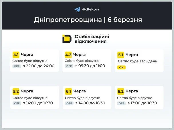 Графік відключення світла на Дніпропетровщині 6 березня / © ДТЕК