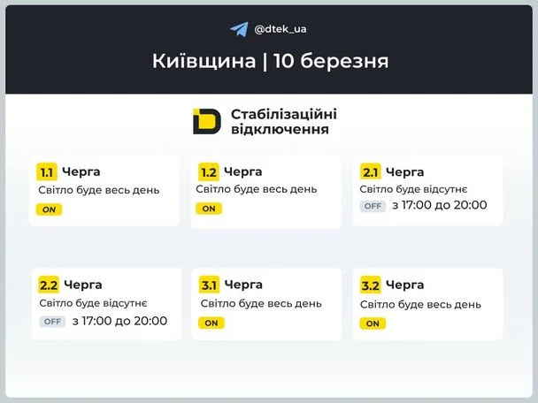Графік відключення світла в Київській області