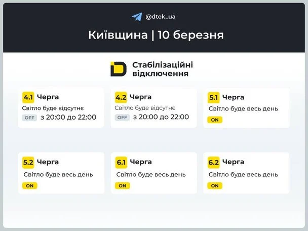 Графік відключення світла в Київській області