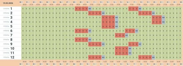 Графік відключення світла в Чернівецькій області 19 березня