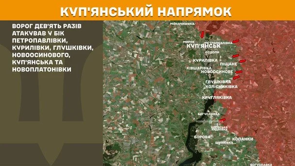 Ситуація на Куп’янському напрямку