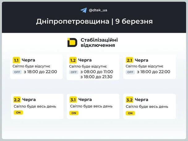Графік відключення світла на Дніпропетровщині 9 березня. / © ДТЕК