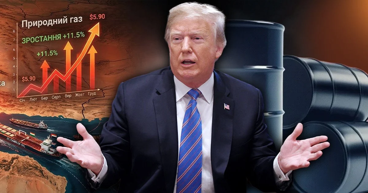 Через конфлікт в Ірані може здорожчати нафта