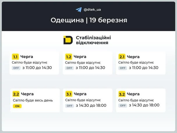 Графік відключення світла на Одещині 19 березня / © ДТЕК