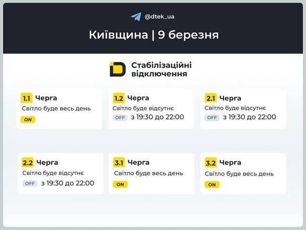 Графіки відключень на 9 березня для Київщини. / © ДТЕК