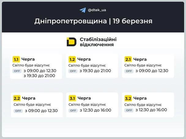 Графік відключення світла на Дніпропетровщині 19 березня / © ДТЕК