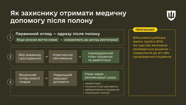  / © Міністерство оборони України