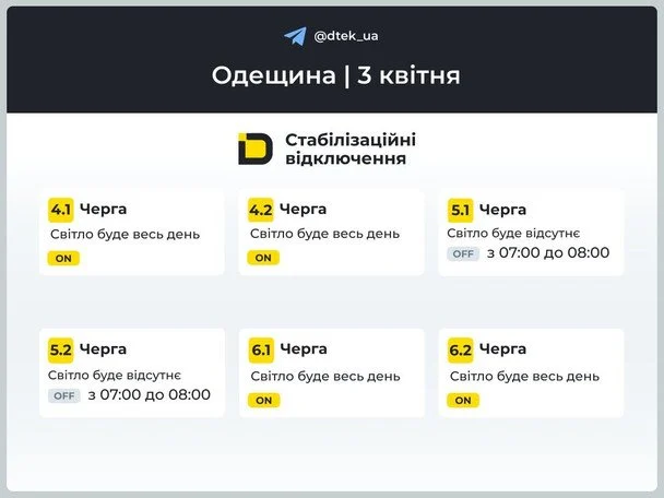Графік відключення світла на Одещині 3 квітня / © ДТЕК