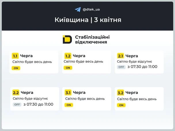 Графік відключення світла на Київщині 3 квітня / © ДТЕК
