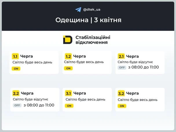 Графік відключення світла на Одещині 3 квітня / © ДТЕК