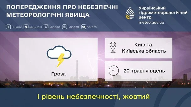 Синоптики попереджають про грози на Київщині 20 травня / © Укргідрометцентр
