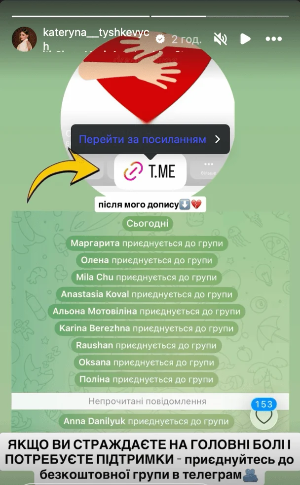 Історія Катерини Тишкевич
