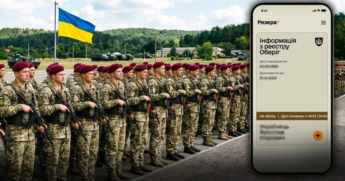 Мобілізація