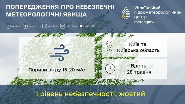 / © Укргідрометцентр