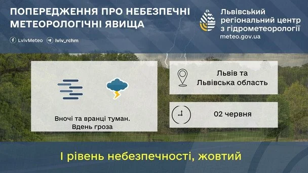 Синоптики попережають про туман і грози на Львівщині 2 червня / © Укргідрометцентр