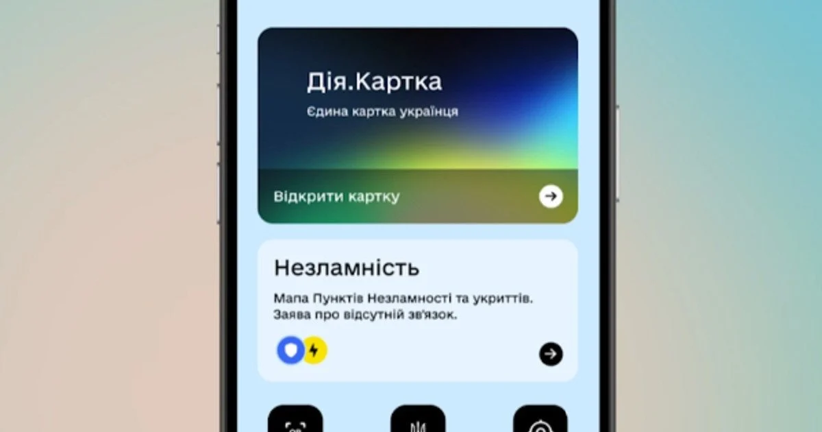 Дія