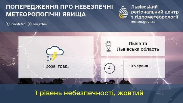 Синоптики попереджають про негоду на Львівщині 10 червня / © Укргідрометцентр