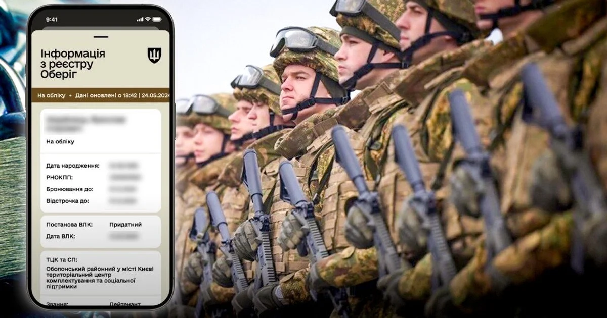 Мобілізація Мобілізація