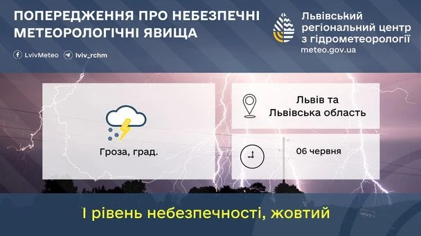Forecasters warn of dangerous hydrometeorological phenomena in Lviv Oblast on June 6 / &copy; Ukrainian Hydrometeorological Center