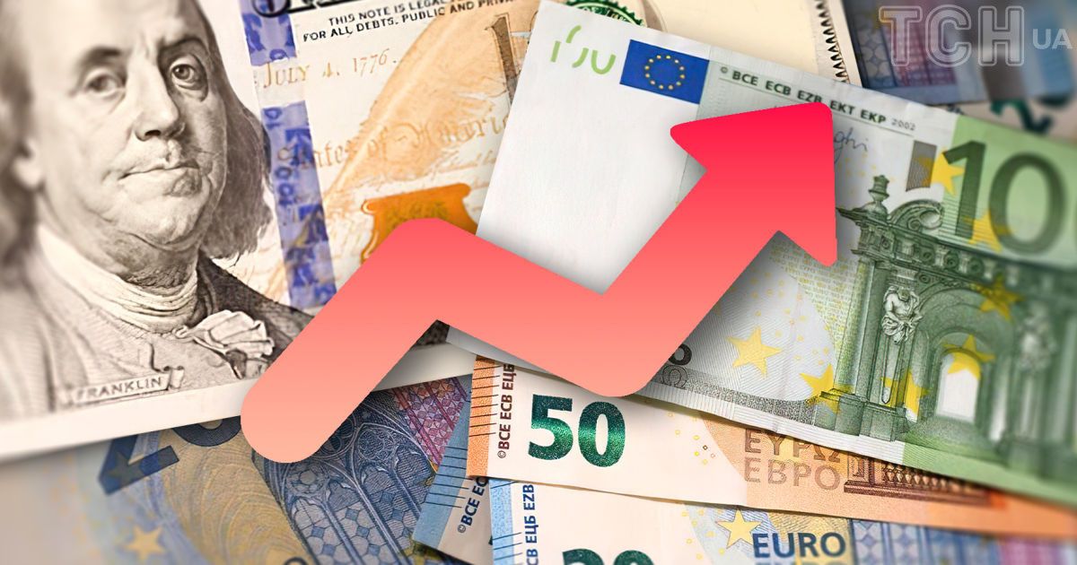 Валютні котирування