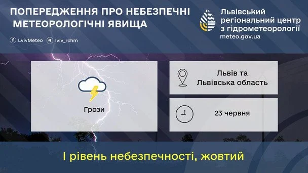 Попередження про грози на Львівщині 23 червня / © Укргідрометцентр