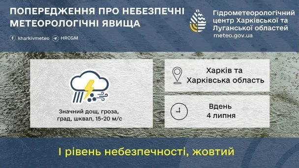 Попередження про негоду на Харківщині 4 липня / © Укргідрометцентр