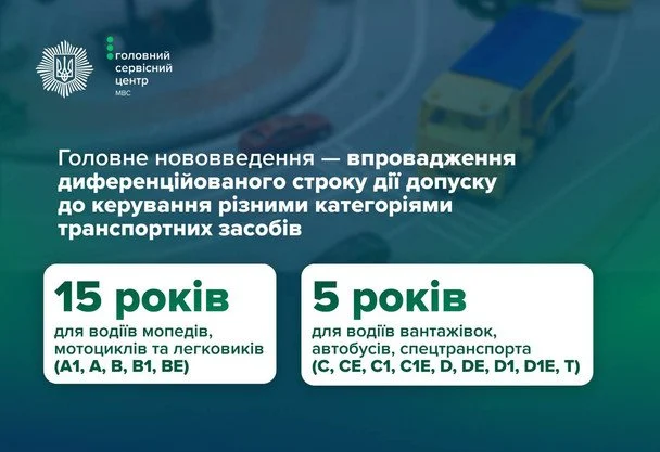 / © МВС