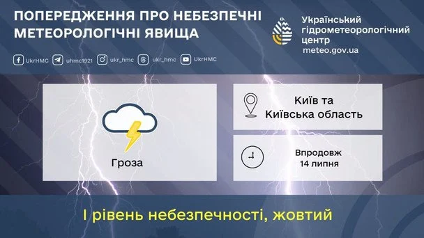 Синоптики попереджають про негоду на Київщині 14 липня / © Укргідрометцентр